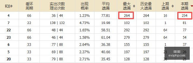 王者荣耀,揭幕,战队新赞助,中文官网,中文平台,中文app,中文娱乐